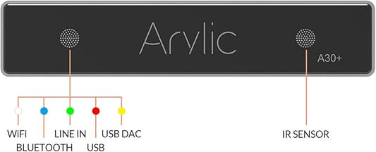 Arylic Stereo WiFi and Bluetooth 5.0, 2-Channel Class D Wireless Mini Home Amplifier for Speakers with spotify, airplay 1, Multi-Room/multizone Digital Audio Amp-Up2stream A30 +