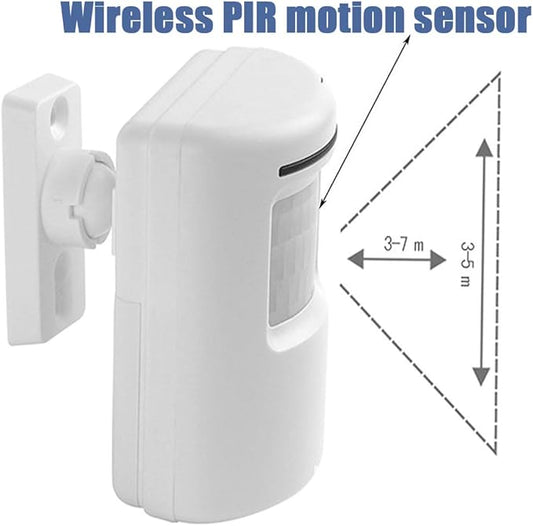 Door Chime,Wireless Business Door Motion Sensor Detector Smart Visitor doorbell Home Security Driveway Alarm with 1 Plug-in Receiver and 1 PIR Detector Weatherproof(White)