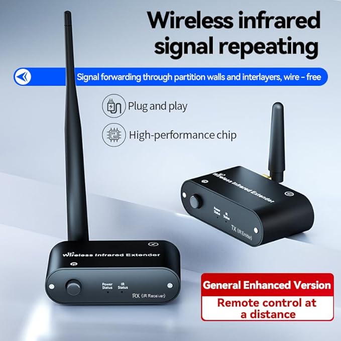 SPENFiLY IR Blaster Repeater for Extended Control of Multiple Infrared Home Appliances Wireless Infrared Repeater for Audio-Visual Controls - WL-T1-L(Control 4 Devices