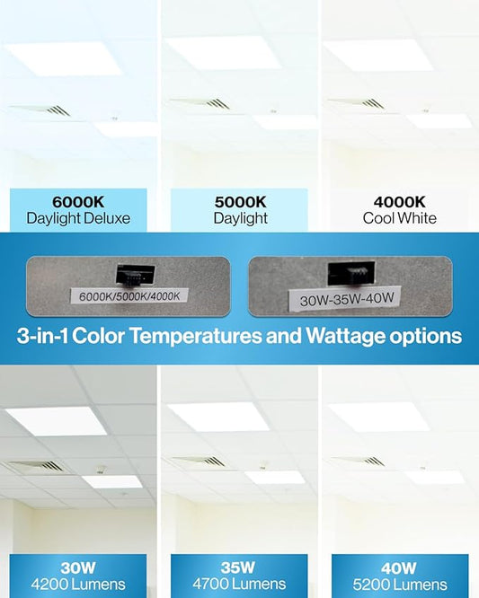 Sunco 2x2 LED Flat Panel Lights for Drop Ceiling, Troffer Replacement Light Fixture, 5200 LM, Selectable Features, 30W/35W/40W, 4000K/5000K/6000K, Dimmable (0-10V) ETL/DLC 2 Pack.
