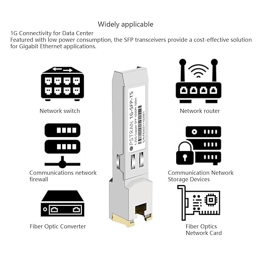 OPSTRAN 10/100/1000BASE-T SFP SGMII Copper Transceiver Module Compatible with Extreme Networks 10065 RJ45 100m Cat5e/6