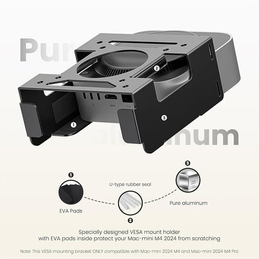 Fasgear Mac mini M4 Mount 2024 - Pure Aluminum Under Desk VESA Monitor Mounting Bracket with Anti-Theft, Black Aluminum