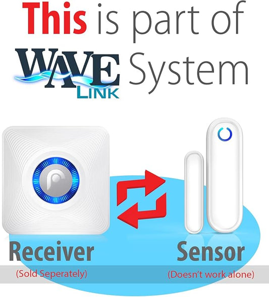 Fosmon 4 Pack WaveLink 51018HOM Add-On Door Contact Sensor Unit (No Receiver) - White