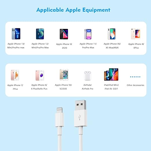 iPhone Charger, 2Pack 2 Port Dual Port USB Cube Wall Charger 2.1A Apple Fast Charging 6FT Nylon Braided Lightning Cable Cord with Plug Compatible with iPhone 14/13/12/11 Pro Max XS XR X 8 7 6S 6 Plus