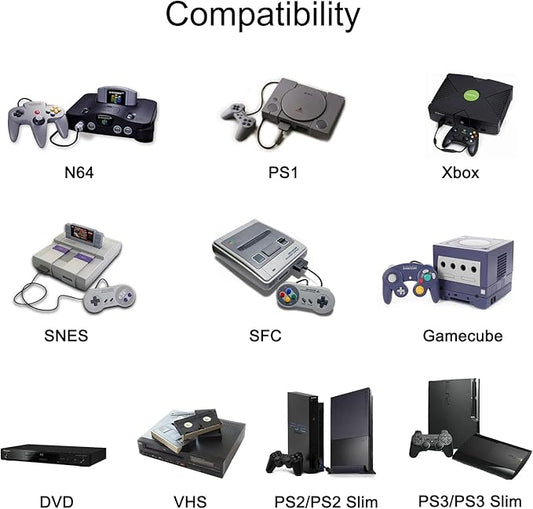 4 Port RCA to HDMI Converter 1080P/720P RCA Composite CVBS AV Switch to HDMI Converter Adapter Support 4:3/16:9 Switch, for Sega Xbox PS1 PS2 PS3 N64 NGC SNES WII VHS VCR Camera DVD(With Remote)