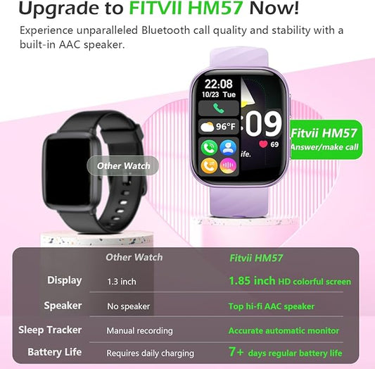 FITVII Health & Fitness Tracker (Answer/Make Calls), Smart Watch with 24/7 Heart Rate and Blood Pressure, Sleep Tracking, Blood Oxygen Monitor, 120+ Sport Modes Activity Tracker for Women Men