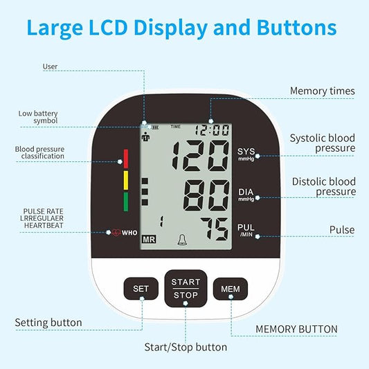 CardioVantage Blood Pressure Monitor for Home Use, Upper Arm Blood Pressure Machine with Large Cuff (8.7’’-16.5’’), Automatic BP Cuff with Large Screen, 2 User, 198 Memories