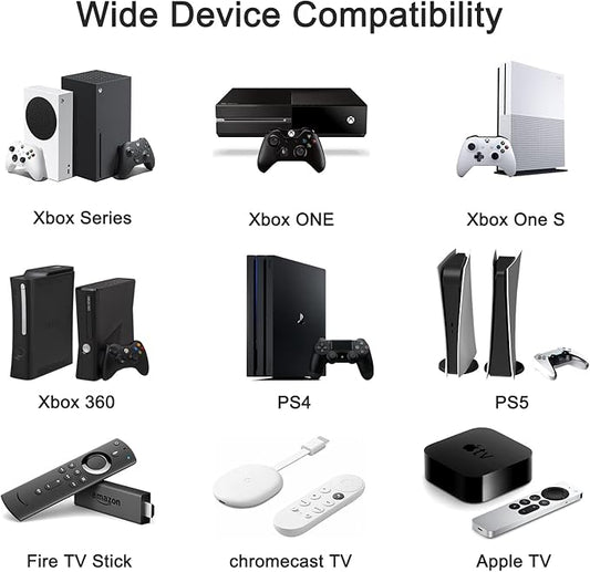 ZUZONG (3 Ports HDMI 2.0 + 1 RCA to 2 HDMI Converter (2 Outputs Can Simultaneous Display) Switcher Splitter Support 4:3/16:9 Switching for N64 NGC Wii Xbox PS2/3/4/5 Switch Apple TV Fire TV Roku