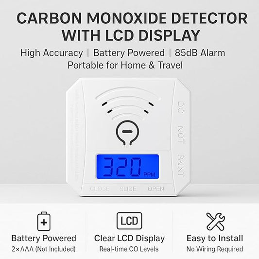 Carbon Monoxide Detector 2 Pack,Battery Operated CO Detector Alarm with Digital LCD Display & Loud 85dB Alarm,Travel Carbon Monoxide Alarm,High Accuracy Portable CO Detector for Home/Hotel/Kitchen/RV