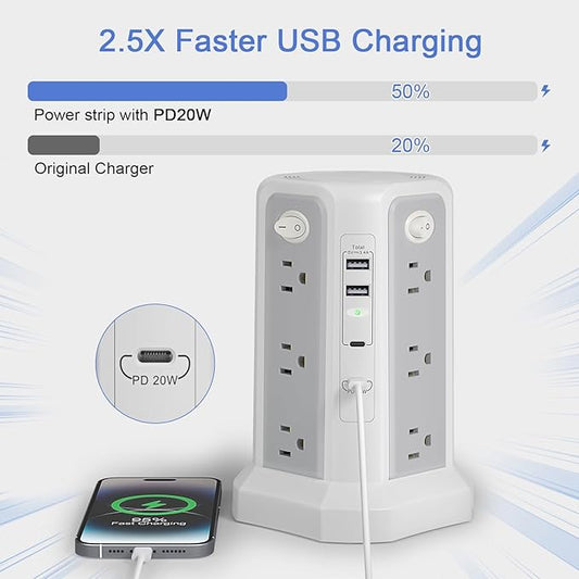 Long Extension Cord 10FT 1625W|13A with Multiple Outlets, Surge Protector Power Strip Tower with 4 USB(2 USB C) Ports, Flat Plug 1800J Overload Protection for Home Office DormRoom Essentials