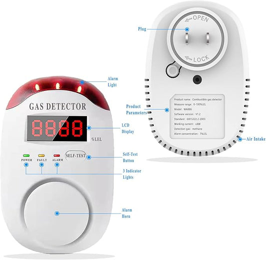 COLORWELL Gas Alarm,Propane detectors for Home,Gas Alarm Detector for Home,Plug-in & Wall-Mounted LED Sound/Light Alarm for Home & RV - Detects LNG/LPG/Combustible Gas, Deaf-Friendly- 2PCS