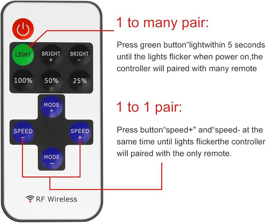 RF Mini Wireless Remote Controller for Single Color 3528 5050 LED Strip Lights, Wireless Remote Control with DC to Wire Connector, RF Dimmer