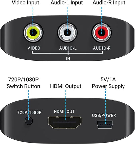 GINGIN RCA to HDMI,AV to HDMI Converter,Composite to HDMI Converter Compatible with WII,PS One,PS2,PS3,STB,Xbox,VHS,VCR,Blue-Ray DVD,with 3.3ft HDMI Cable