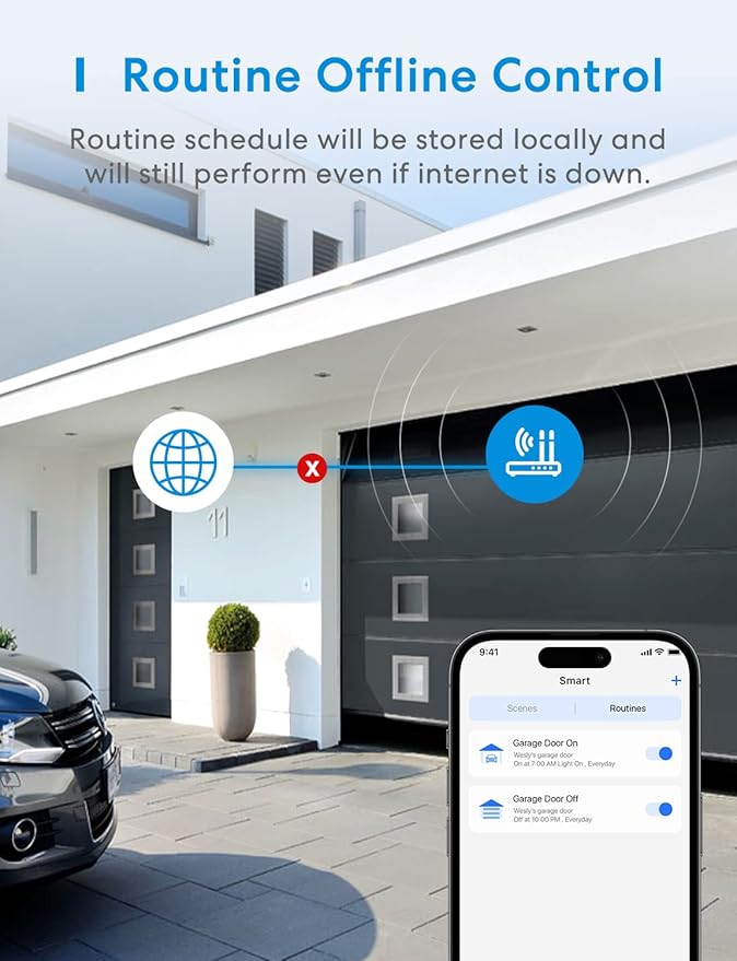 meross Smart WiFi Garage Door Opener Remote, App Control, Works with Alexa, Google Assistant and SmartThings, No Hub Needed(Non HomeKit Versions)