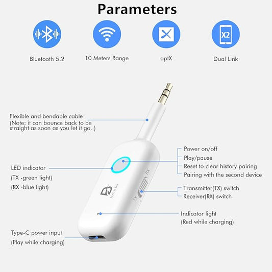Bluetooth 5.2 Audio Transmitter Receiver for TV, Bluetooth Transmitter for Headphones, 2 BT Devices Connections, 3.5mm Jack Aux Airplane Headphone Adapter for Car/Home Stereo, White