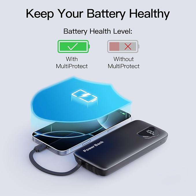 2025 Portable Charger with Built in Cables, 12800mAh Travel Essential Battery Pack, 4 Outputs 2 Inputs Slim Power Bank with Cord Wires Compatible with iPhone,Samsung,Android (2 Pack)
