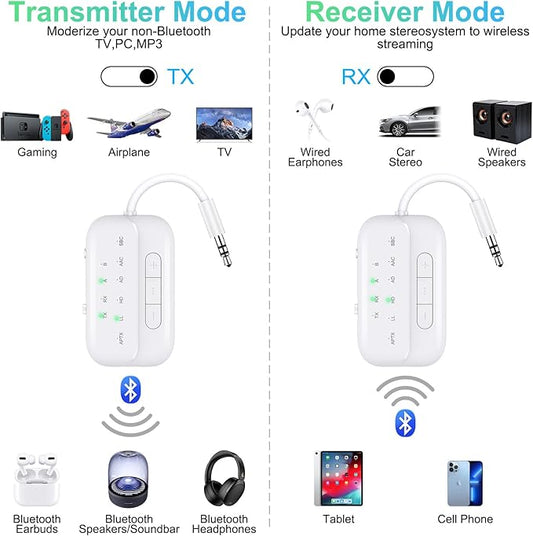 2026 Upgraded Pro Bluetooth 5.4 Transmitter Receiver,2-in-1 Airplane Wireless Adapter for Flight,TV,PC,Gym,Switch,Compatible with 2 AirPods/Headphones;Audio AUX Receiver for Car/Home Stereo