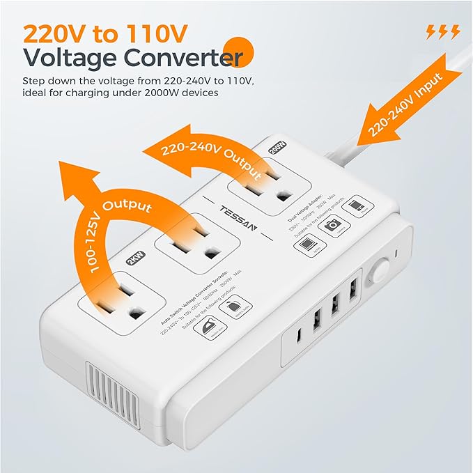 TESSAN 220V to 110V Voltage Converter for Travel with 4 USB Ports (1 USB C), 3 AC Outlet and EU UK AU IT in ZA International Power Adapter, Step Down Transformer Outlet Converters White