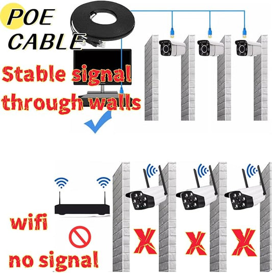4K NVR PoE Security Camera System Wired Surveillance NVR Kits, 4pcs Outdoor Indoor Cameras with Person/Pet/Vehicle Detection for 24-7 Recording, RLK8-520D4-5MP(500GB HDD Inside)