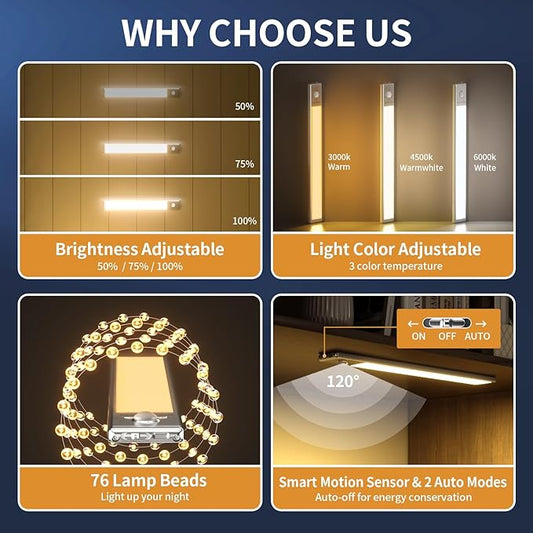 Under Cabinet Lights,76 LED Operated Motion Sensor Light Indoor,1500mAh USB Rechargeable Closet Lights, 6 Pack Magnetic Dimmable Closet Lights,Wireless Under Counter Lights for Kitchen, Stairs.