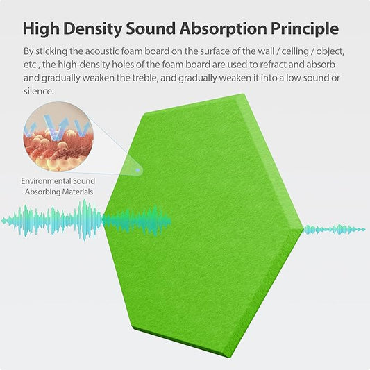 Amantech 12 Pack Acoustic Panels Self Adhesive Sound Proof Foam, High Density Sound Acoustic Foam Panel, 12 X 10.23 X 0.4 Inch Hexagon Wall Panels in Home,Office,Reccording Room,Studio (Fruit Green)