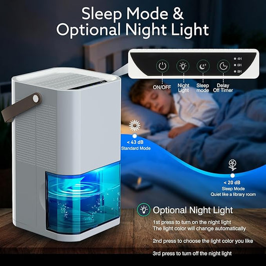 Litever Dehumidifier Highly Efficient for Home. Compact Quiet Portable with Auto Shut OFF. 57OZ Water Tank. Delay-Off Timer and Ambient Light. Good for Small Bedroom Bathroom Basement RV Camper Closet