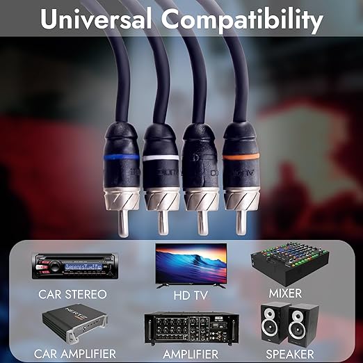 Elite Audio Premium Series 20ft. 4-Channel Car Audio RCA Cable – Double Shielded, Oxygen Free Copper, Noise Reducing Audio Cable for Amplifiers, Subwoofers, Speakers, and Processors – PRM420