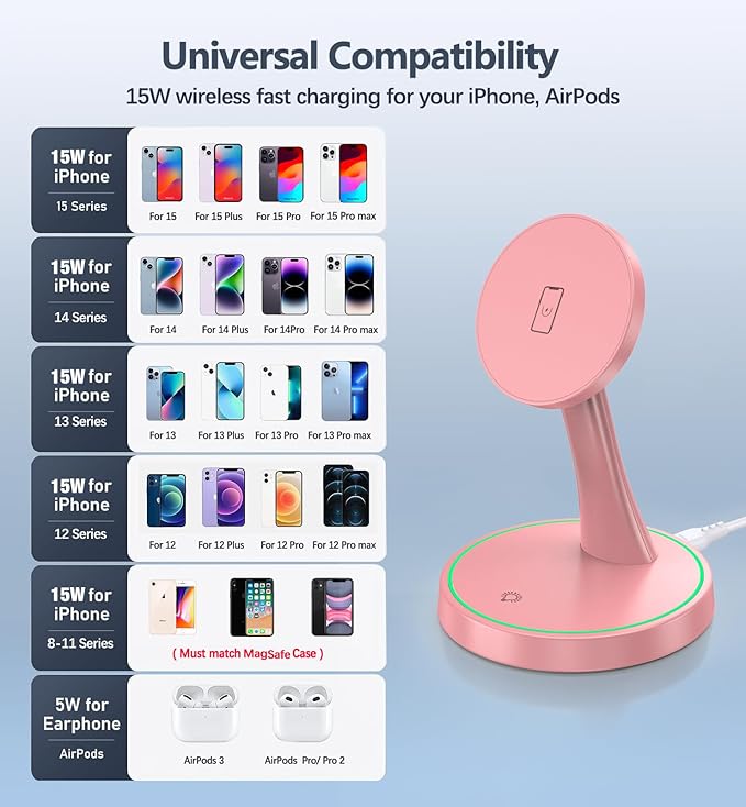 Magnetic Wireless Charger Stand 15W Fast Mag-Safe Charger for iPhone 16/16 Pro/16 Plus/16 Pro Max/15/14/13/12 Series Magnet Wireless Charging Station/Pad with Sleep-Friendly Light for AirPods
