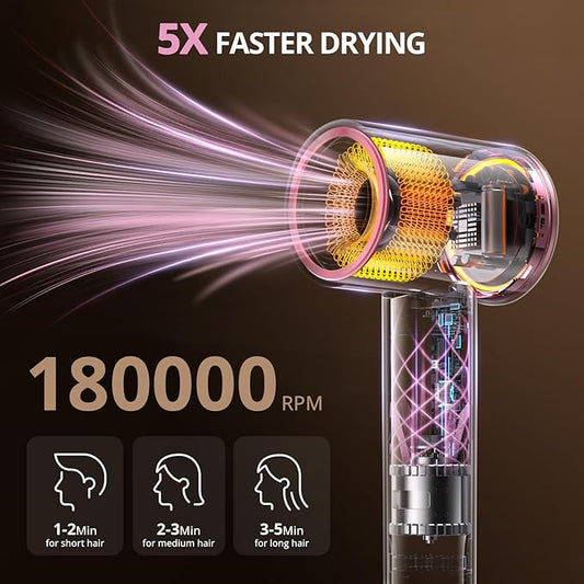 Ionic Hair Dryer with Diffuser and Concentrator- 180000 RPM High Speed Blow Dryer, 3 Min Fast Drying, Heat-Control, Low Noise, Lightweight, Salon Professional Blow Dryer for Women, Men (Blush Pink)