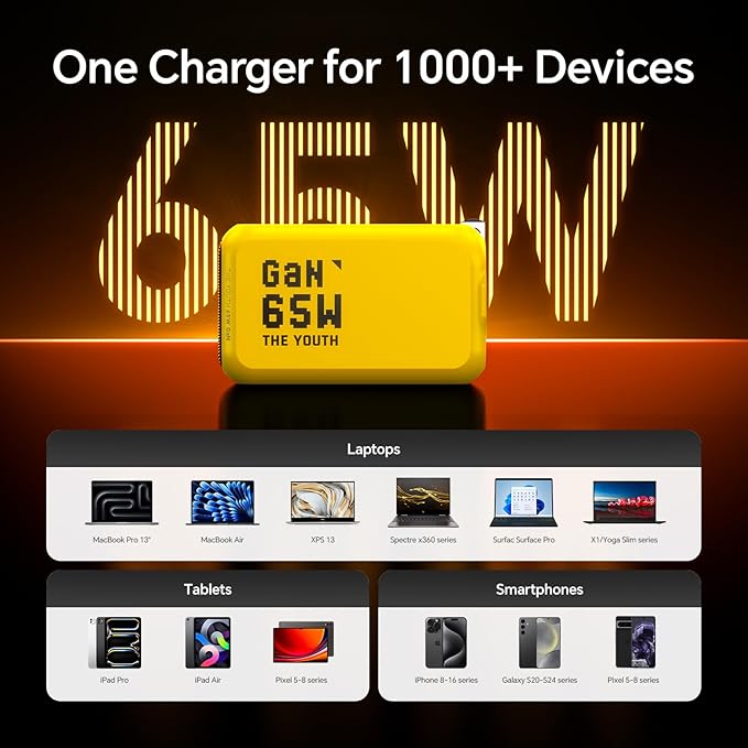 AOHI Youth 65W GaN+ USB C Charger Block, 3-Port PPS Type C Compact Foldable Laptop Fast Wall Charger for MacBook Pro/Air, iPad Pro, iPhone 16/15 Pro Max, Galaxy S24, Pixel, Steam Deck and More, Yellow