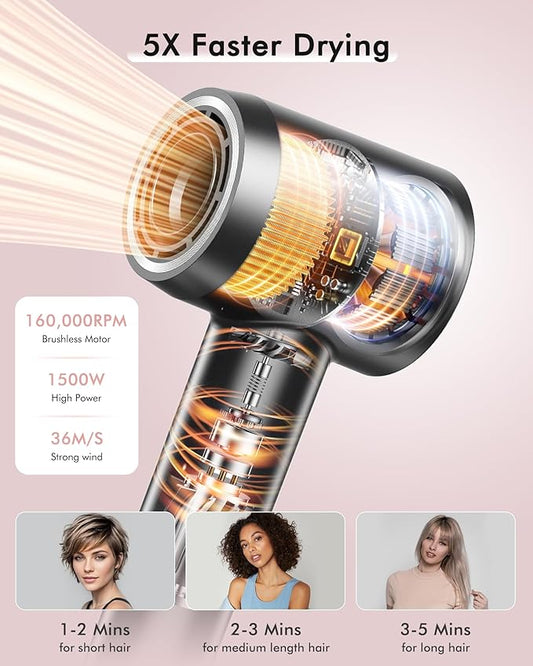 Hair Dryer, 160000 RPM Professional High Speed Ionic Blow Dryer, 500 Million Negative Ions & Heat-Control & Low Noise Hairdryer with Magnetic Diffuser for Fast Drying All Hair Types, No Heat Damage