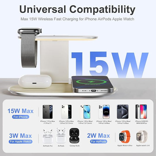 4-in-1 for Magsafe Wireless Charging: 15W Qi Magnetic Fast Charger Station Pad with Night Light for iPhone 16 15 14 13 12 Pro Max - for Apple Watch and AirPods Series - Desk Nightstand Bedside, Silver