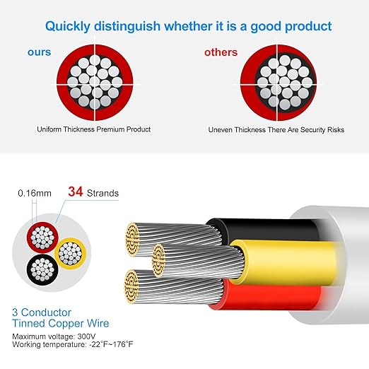 18 Gauge 3 Conductor Electrical Wire, 49.2FT Low Voltage 18/3 Tinned Copper Stranded 3 Wire Cable, 18 AWG White Flexible Extension Power Cord for Automotive, LED Lamp, Outdoor Landscape Lighting Etc