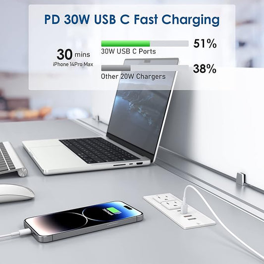 30W USB C Recessed Power Strip,Flat Plug Power Strip,2 Outlets 4 USB Ports,Furniture Flush Mount Desk Outlet,Recessed Outlet for Side Table/Sofa Table,10ft Cord White