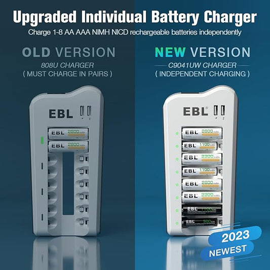 EBL AA 2300mAh (8 Pack) and AAA 1100mAh (8 Pack) Ni-MH Rechargeable Batteries and AA AAA Rechargeable Battery Charger with 2 USB Charging Ports