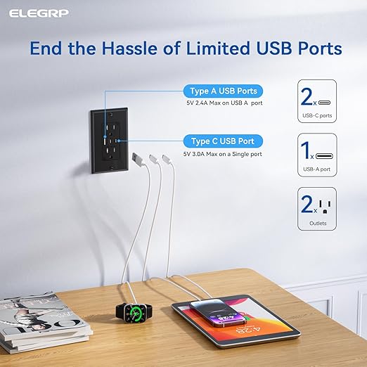ELEGRP USB Outlets, 15 Amp Wall Outlet with 3 USB Ports, Dual USB C Ports Outlets, TR Tamper-Resistant USB Outlets Receptacles, Wall Plate Included, UL/CUL Listed, 1 Pack, Black