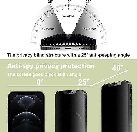 (2-Pack Matte Privacy Anti-Spy Screen Protector for iPhone 12/12 Pro (6.1-Inch),9H Tempered Glass,Anti-Glare,Full Coverage,Anti-Fingerprint,Auto Dust Removal,Bubble-Free