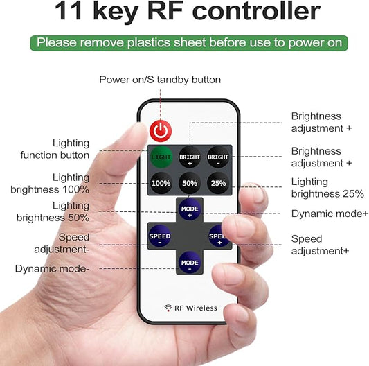RGBZONE 2 Pack RF Wireless Remote Controller, DC5V-DC24V Single Color 5050 3528 5630 LED Strip Lights, Dimmer Controller Brightness & Effect Mode, RF Wireless Remote Control