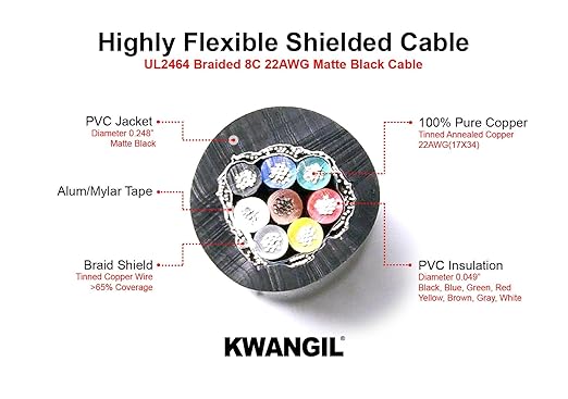 KWANGIL 10C 24AWG AMSB Shielded Cable Wire (UL2464) - Highly Flexible Str TC, PVC Ins, OS+TC BRD, PVC JKT for CNC Machine, Stepper Motor, VFD Spindle (Matte Black 25FT)