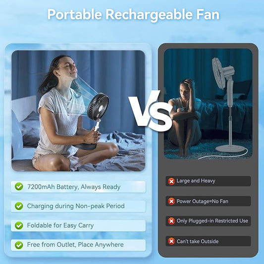 Primelove Portable Oscillating Rechargeable Fan, Battery Operated with 4 Speed Settings & Remote Control, Desk Travel Pedestal Fan for Sleeping, Camping, Cruise, RV - Black 8" USB C