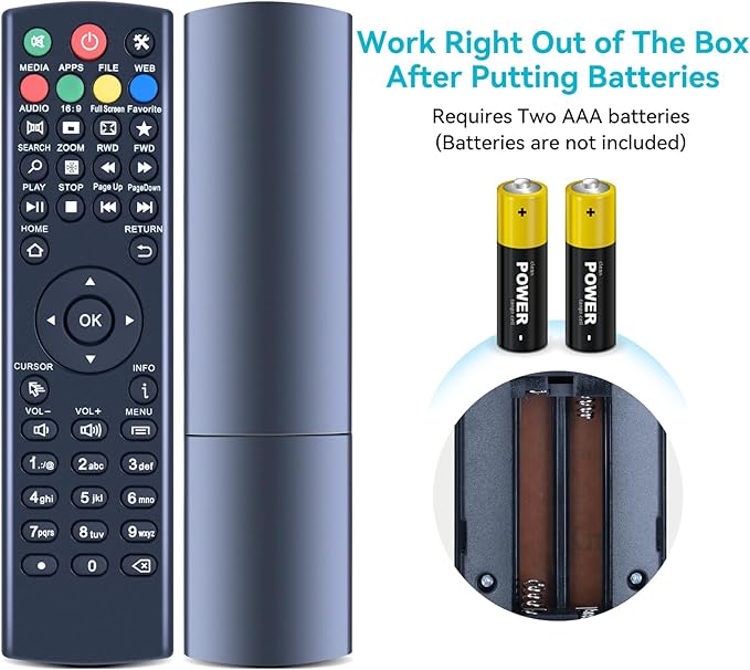 ZWP K3 Universal Replacement Remote Control for Super Box S1, S2, S3, S4, S5 Pro,S5,S6 Max,S6 Ultra, and Octastream Q1,Elite II,MAX IV,Elite Max, and MagaBox, for Mars box remote(Whitout “TV ”Buttons)