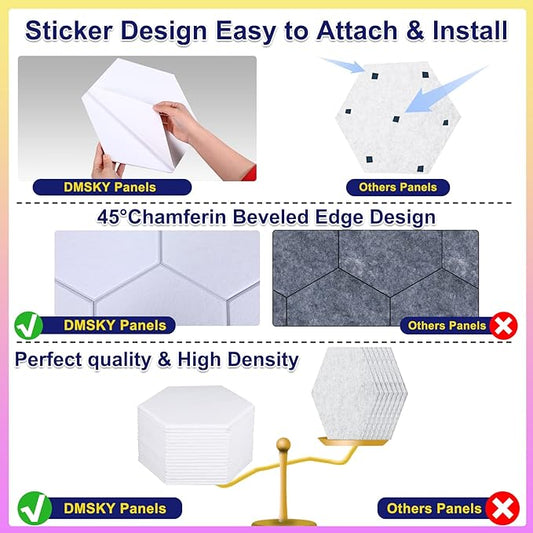 18 Pack Self-adhesive Acoustic Panels Soundproof Wall Panels 12"X10"X 0.4" Sound Absorbing Panel for Decoration Sound Deadening Panels Acoustic Treatment Panel For Home Office(White Hexagonal Design)