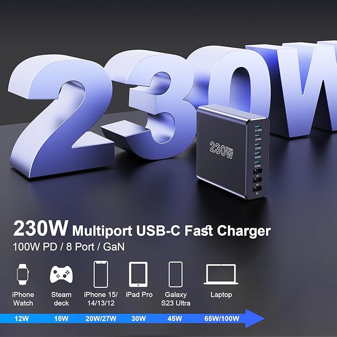 230W USB C Charging Station, Graaci Compact 8 Ports GaN Desktop Charger, PD 100W PPS 45W Super Fast Charger, Laptop Wall Charger Block for MacBook Pro, iPad, iPhone 15/14, Galaxy S24/S23, and More