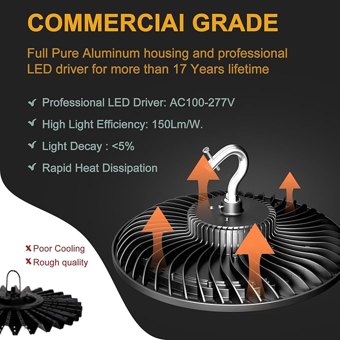 ACOHOOK Smart 200W High Bay LED Shop Lights 30000lm UFO LED Light with Smart Controller Supports Normal Mode & Motion Sensor Mode(Energy Saving) ETL Listed High Bay Lights for 25-35FT Warehouse-6Pack