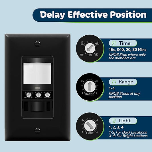 TOPGREENER in Wall PIR Motion Sensor Light Switch, Occupancy Sensor Switch, ๐๐๐ฎ๐ญ๐ซ๐๐ฅ ๐๐ข๐ซ๐ ๐๐๐ช๐ฎ๐ข๐ซ๐๐, On/Off Override, ๐๐ข๐ง๐ ๐ฅ๐ ๐๐จ๐ฅ๐, 4A, 500W, TSOS5-BKWP,Black,2 Pack