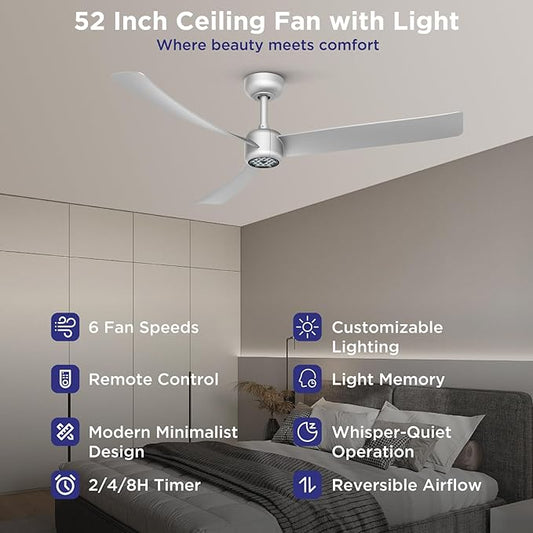 ocioc Ceiling Fans with Lights,52 Inch Low Profile Ceiling Fan with Remote,Quiet Reversible DC Motor,Dimmable LED,6 Speeds,Modern Ceiling Fan for Bedroom,Living Room(Silver)
