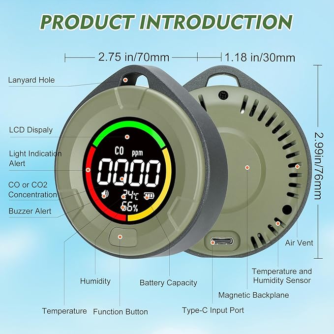 Lunarlipes Portable CO & CO2 Detectors for Travel, 4-in-1 Carbon Monoxide and Carbon Dioxide Monitor with Magnetic Suction, Rechargeable CO CO2 Alarm Temp/Humidity Sensor,120-140HR Standby for Home/RV