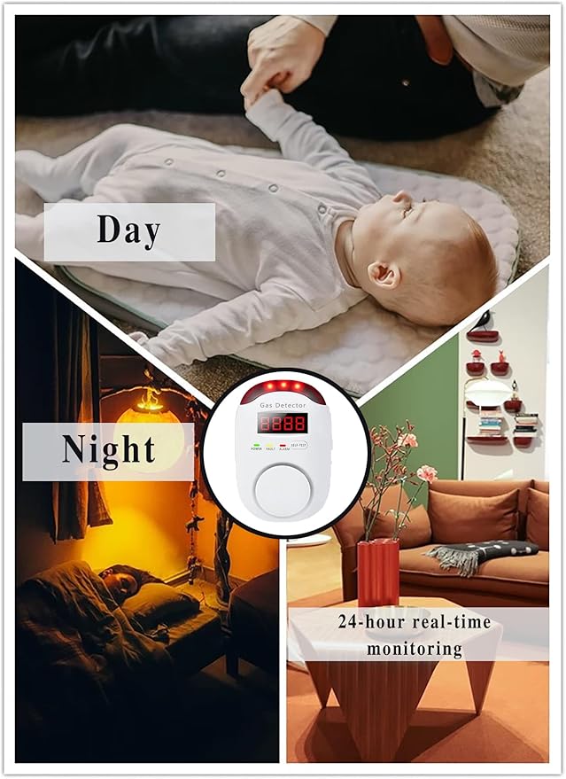 COLORWELL Gas Alarm,Propane detectors for Home,Gas Alarm Detector for Home,Plug-in & Wall-Mounted LED Sound/Light Alarm for Home & RV - Detects LNG/LPG/Combustible Gas, Deaf-Friendly