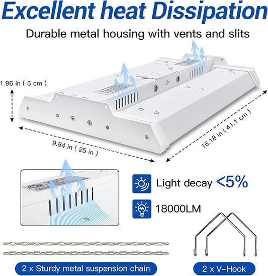 JTT LED Linear High Bay Light, 5000K Daylight 150W 21000LM 1.35FT Shop Light Commercial 360° Adjustable Tilt Hanging LED High Bay Shop Lighting Fixtures for Garage Warehouse Workshop Store, ETL 2-Pack