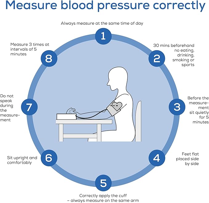 Beurer BM27 Upper Arm Blood Pressure Monitor for Home Use with Adjustable Cuff, Data Transfer to Apple Health and co., 120 Memory Sets, Irregular Heart Rate Detection, Risk Indicator